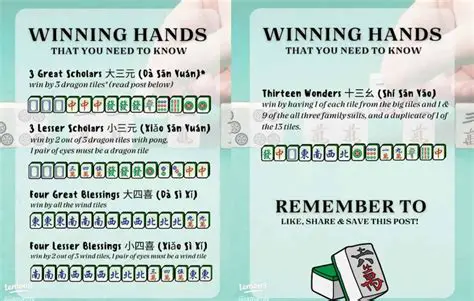 Wide Range of Winning Combinations