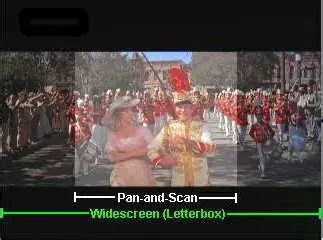 Widescreen and Letterbox Modes