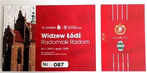 Widzew Łódź kontra Radomiak Radom: Bitwa o Punkty i Prestiż w Ekstraklasie