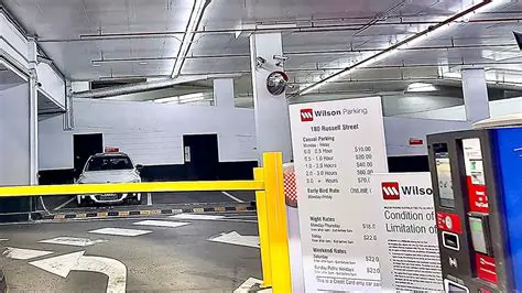 Navigating Wilson & Russell Street Parking: Your Comprehensive Guide