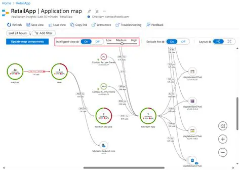 Window and Application Mapping