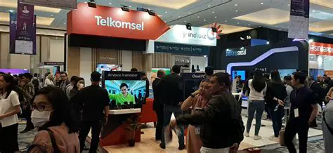 Witacom Jakarta: Pioneering Digital Transformation in Indonesia's Capital