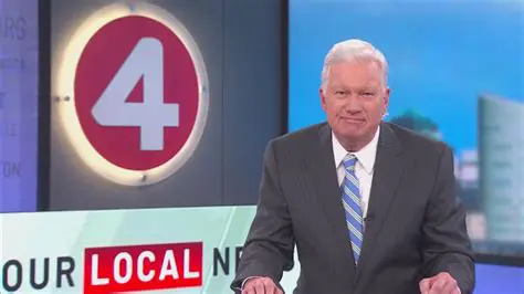 Stay Informed: Your Guide to WIVB News 4 Live Stream and Local Buffalo Updates