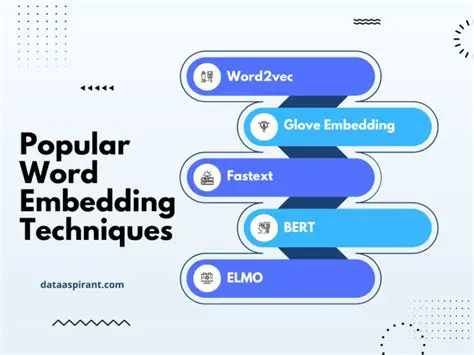 Word Embedding Fasttext Techniques