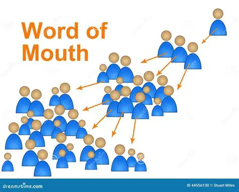 word of mouth communication