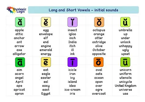 Words with Similar Vowel Sounds
