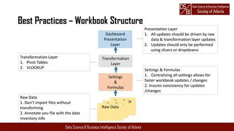 Workbook structure changes