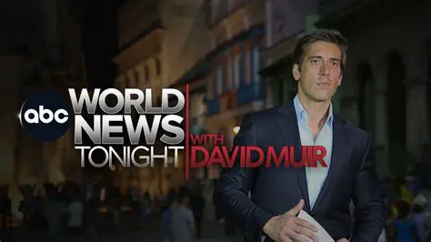 World News Tonight with David Muir Live Streaming: How to Stay Informed
