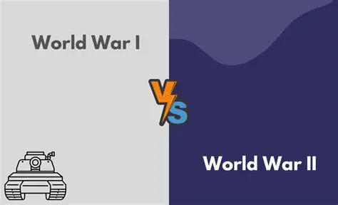 World War I and World War II