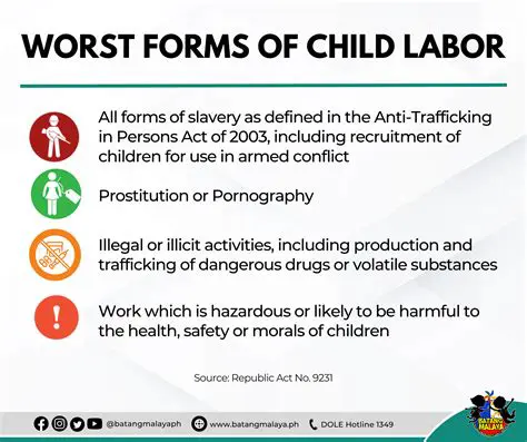 Worst forms of child labor