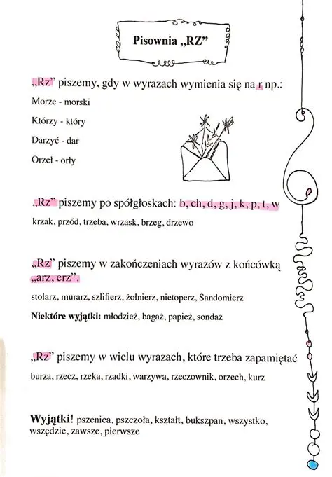 Wprowadzenie do Ortografii