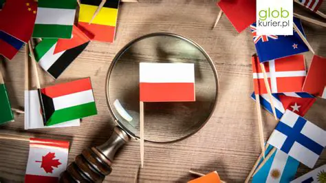 Wprowadzenie handlu z innymi krajami