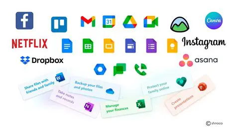 Wrap existing websites or web applications
