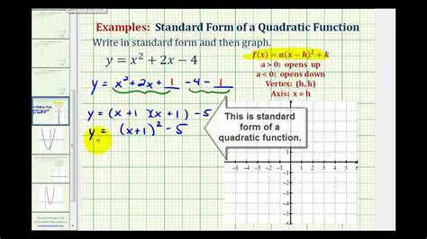 Write the function in standard form