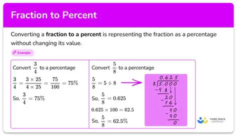 Write the percentage as a fraction