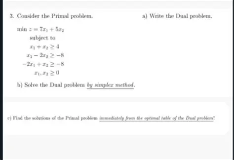 Write the primal problem in standard form