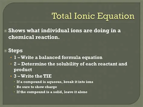 Write the total ionic equation