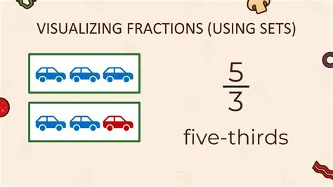 Writing a Fraction Greater Than One as a Mixed Number