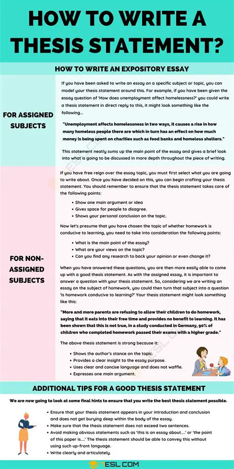 Writing a thesis statement