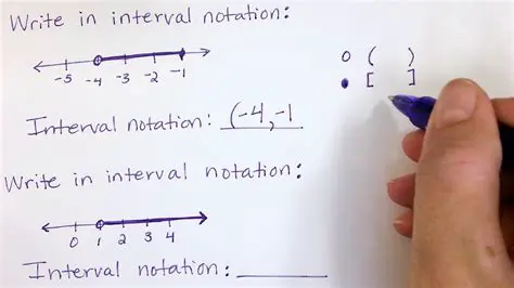 Writing Expressions in Interval Notation
