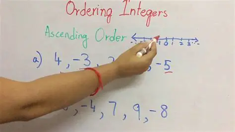 Writing integers in descending order