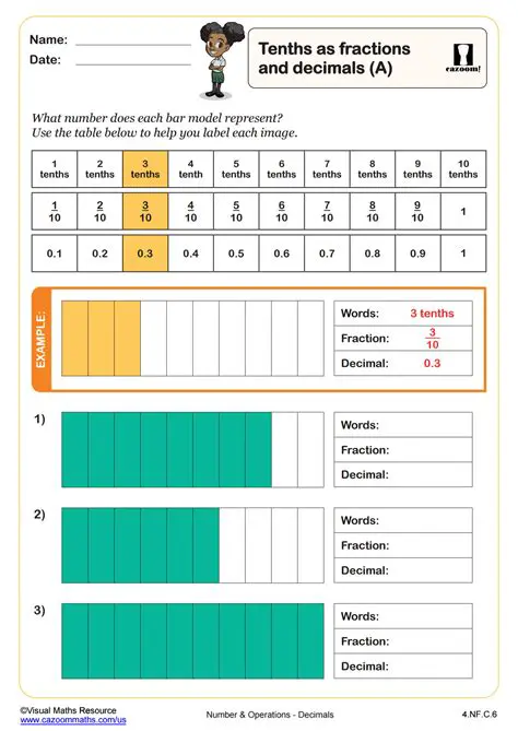 Writing Numbers as Tenths in Fraction Form