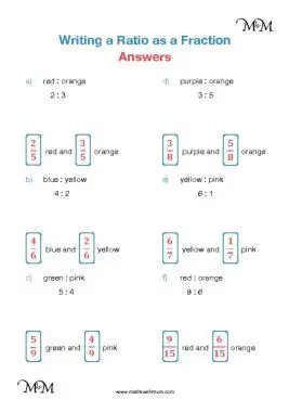 Writing Ratios as Fractions