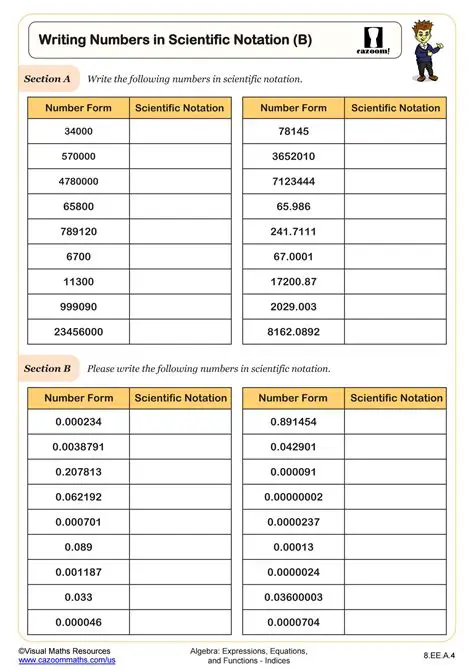 Writing the Number in Scientific Notation