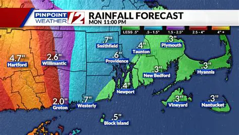 Comprehensive Weather Forecast for Newport News, VA: Your Guide from WWW Weather Com