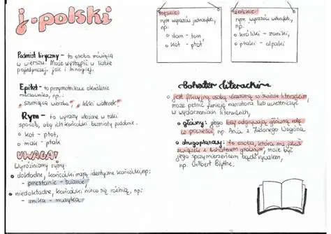 Wydarzenia opisane w wierszu