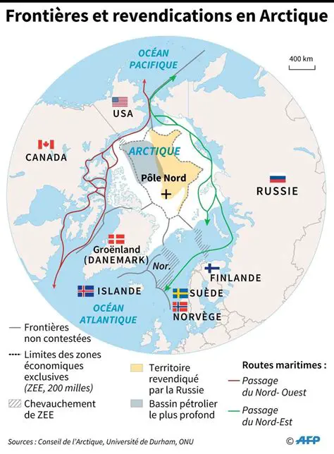 Yamal: Au Cœur de la Péninsule Arctique, Entre Ressources et Défis