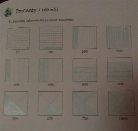 Zamaluj odpowiedni procent kwadratu