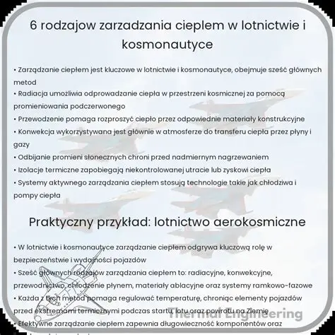 Zastosowanie w kosmonautyce