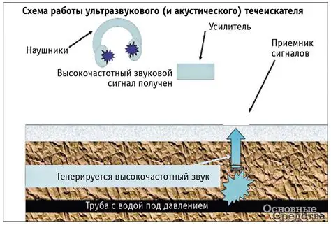 Жди меня: Феномен Всенародного Поиска и Надежды на Воссоединение