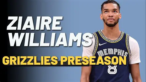 Ziaire Williams: The Rising Star of the Memphis Grizzlies Shines Bright in the NBA