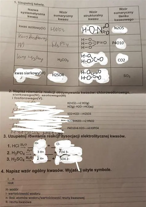 Zidentyfikuj rodzaj problemu
