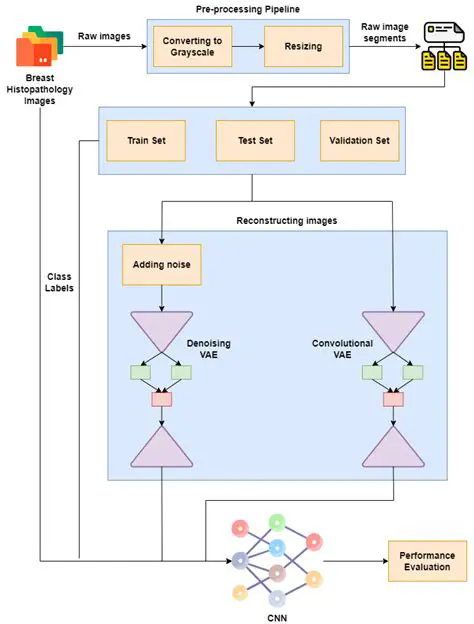Zig Version and Steps to Reproduce