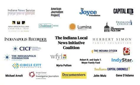 ziLayanan Berita Warsaw Indiana: Your Premier Source for Local News & Insights