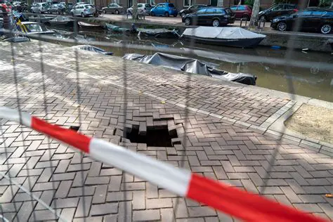 Dodelijke Zinkgaten op de A12: Wat U Moet Weten Over Deze Gevaarlijke Fenomenen