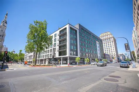 Discovering the Attractive 