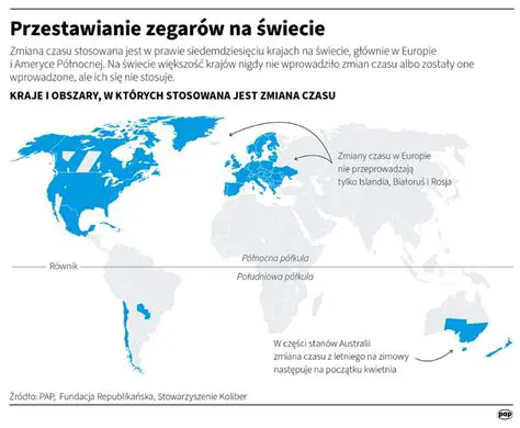 Zmiana Czasu w Polsce: Kiedy i Dlaczego?
Przewodnik po Czasie Letnim i Zimowym