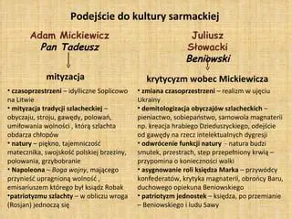 Zmiana Pozycji Magnaterii i Szlachty